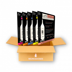 Kit Alur Monodoses